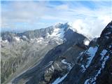 Dösner Alm - Säuleck